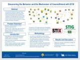 We use Structured Threat Information eXpression (STIX) to examined and reviewed how a particular Unified Extensible Firmware Interface (UEFI) firmware rootkit known as Cosmic Strand and, also its mechanisms. According to researchers the Cosmic Strand can make a modification in the CSMCORE DXE drivers. Cosmic Strand is a rootkit which was first discovered in 2016.